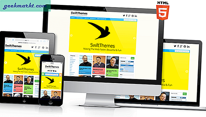 Überprüfen Sie, ob Ihre Website für Handys geeignet ist oder nicht