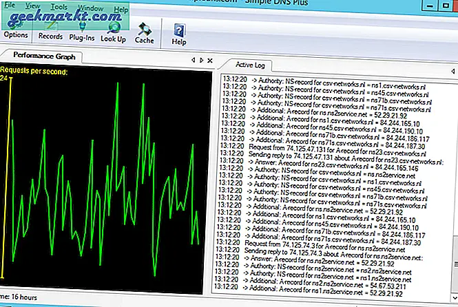 dnscrypt, encrypt, tsimple, server, ydns, simple, will, plus, verkehr, netzwerk, leck, server, tdns, make, crypt