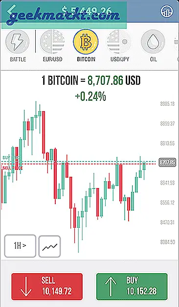 6 besten Börsen-Simulator-Apps für Android und iOS