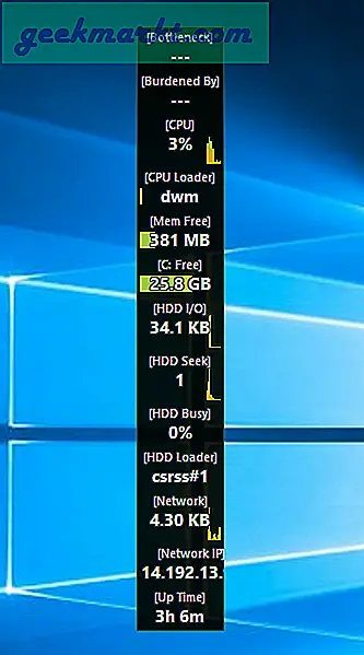 6 Beste Task-Manager-Alternativen für Windows 10