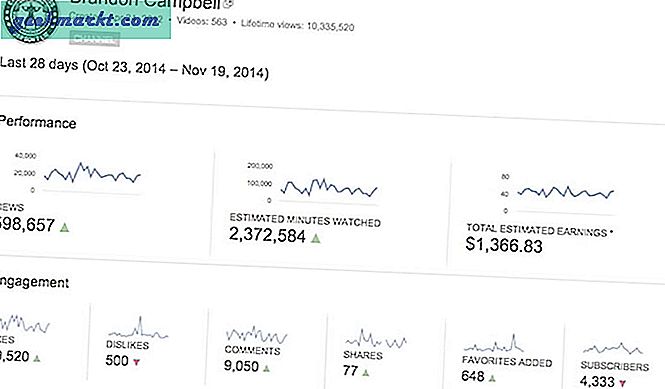 Sie möchten einen YouTube-Kanal starten oder möchten wissen, wie viel Geld YouTuber verdient? Nun, hier sind die genauen Zahlen von 6 YouTubers.