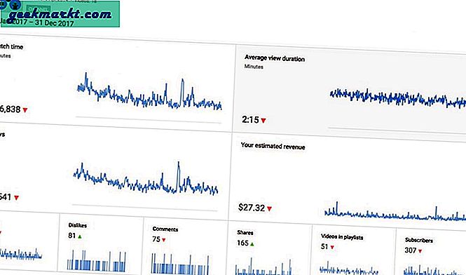 Wie viel Geld verdienen YouTubers im Jahr 2019? Beantwortet von YouTubers