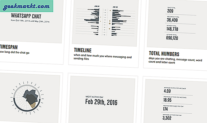 8 WhatsApp Analytics-Tool zum Analysieren des Chat-Verlaufs