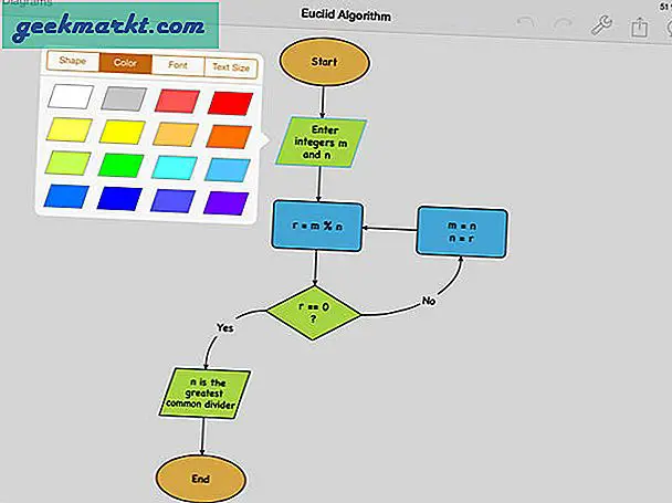 Suchen Sie nach Microsoft Visio Alternative? Hier sind einige Open Source Flowchart Apps