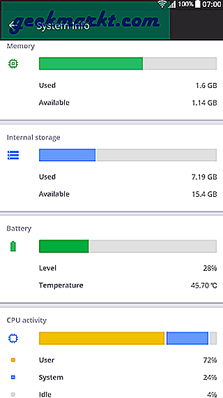 5 besten Android Cleaner Apps ohne Werbung, die tatsächlich funktionieren