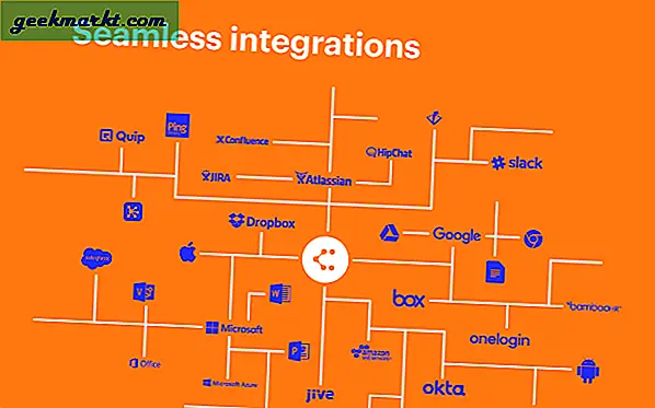 14 besten Google Sheets-Add-Ons zum Verwalten und Bearbeiten von Daten (2020)