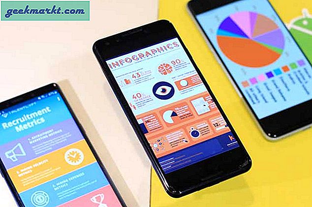 Beste Apps zum Erstellen von Infografiken und Dateneinblicken im Jahr 2020