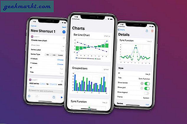 Visualisieren Sie das Wachstum des Corona-Virus in Ihrem Land auf Ihrem iPhone
