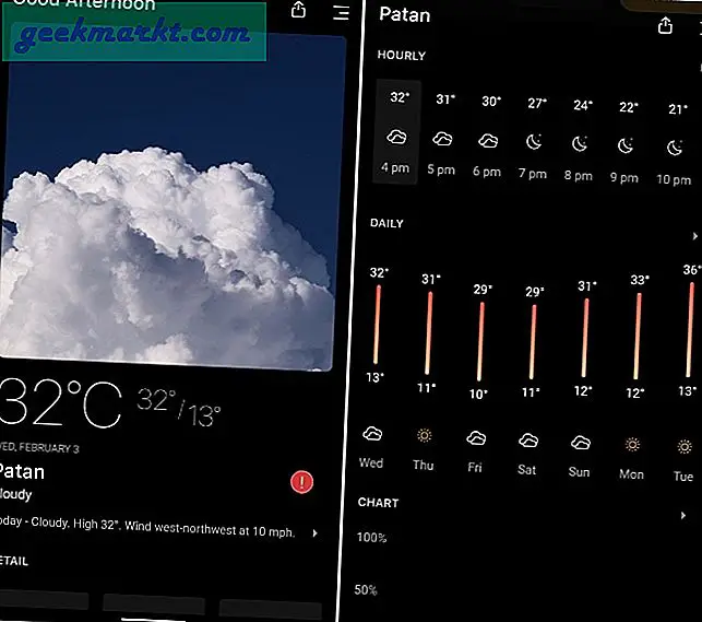 6 besten Wetter-Apps für Samsung Galaxy-Geräte