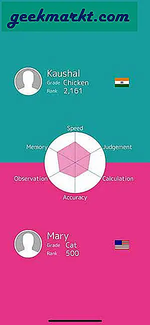 10 besten Denkspiele für das iPhone zum Trainieren Ihrer grauen Materie