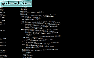 So stoppen Sie svchost.exe Spiking CPU-Auslastung